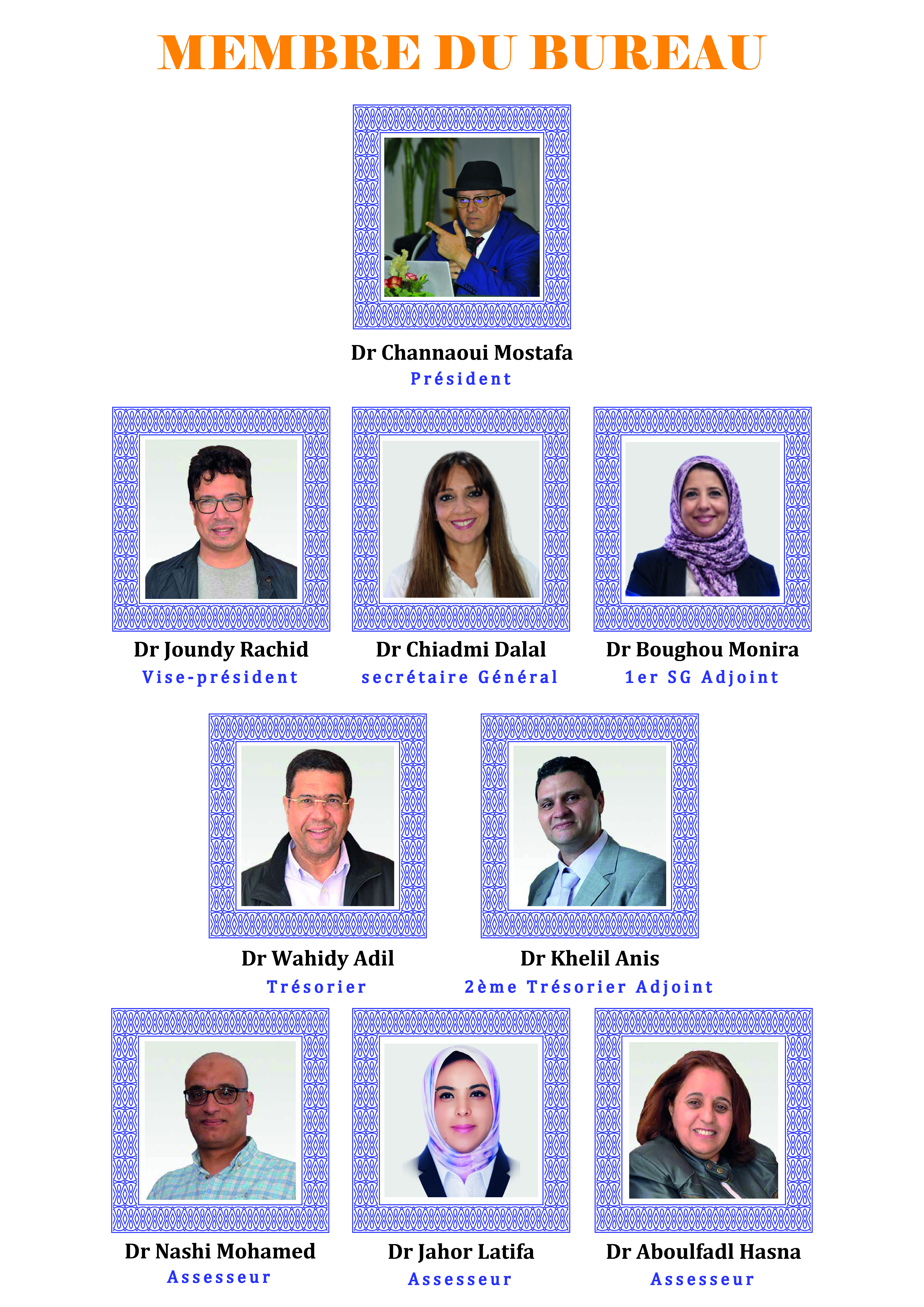 Membres du bureau